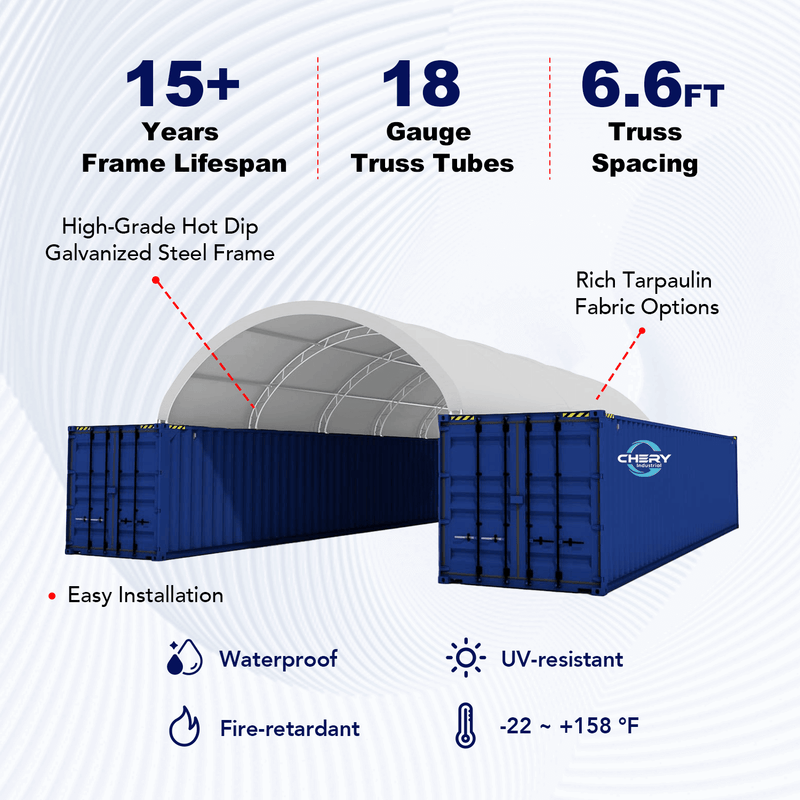 Fortified 20'x40' Double Truss Container Shelter-Features