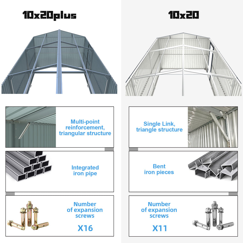 Upgraded Metal Storage Shed 10'x20' Plus