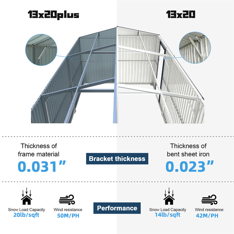 Upgraded Metal Storage Shed 13'x20' Plus