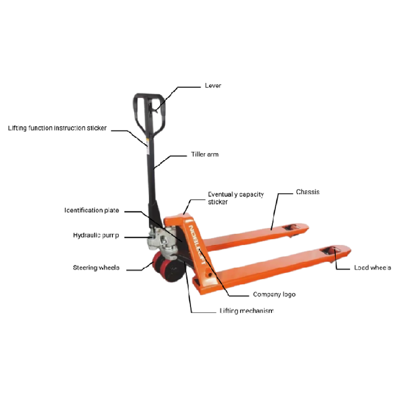 NobleLift Standard Duty Pallet Jack 5500 lbs Capacity 27''x48'' Forks information