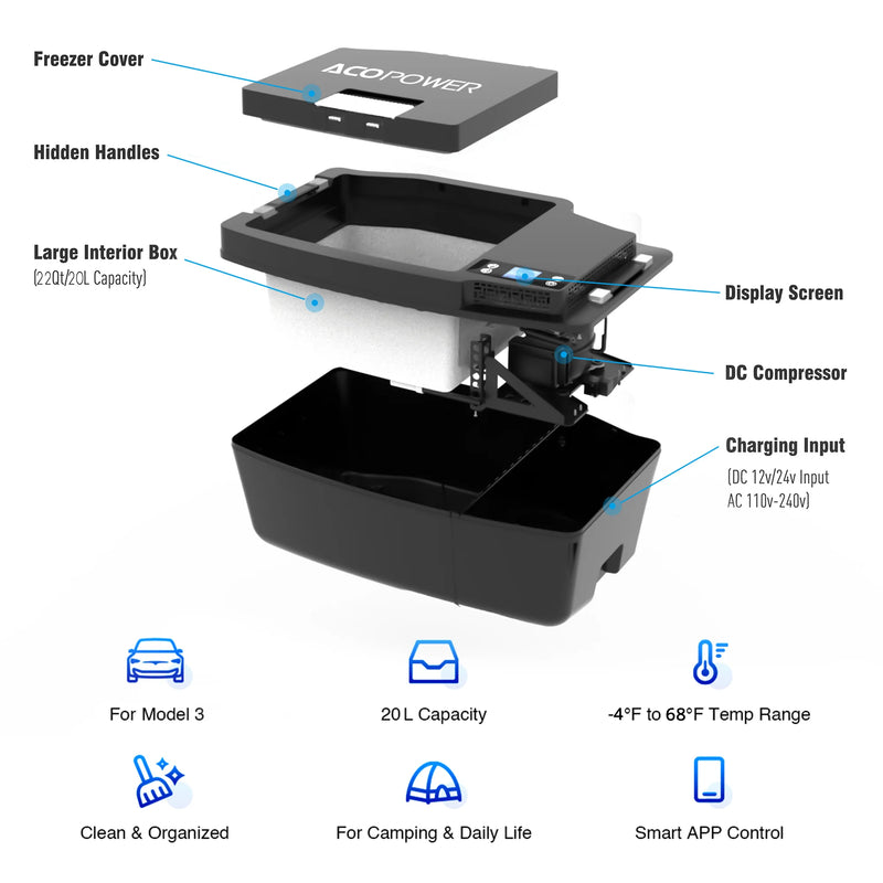 Portable freezer specially designed for Tesla Model 3