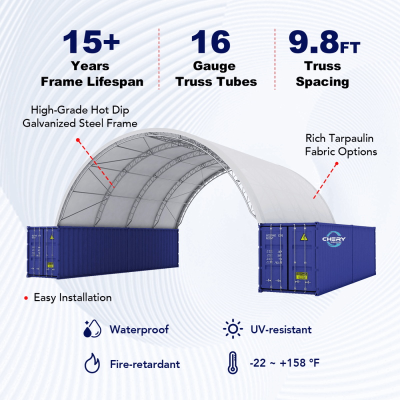Fortified 40'x40’'x15' Double Truss Container Shelter